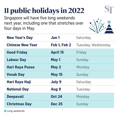 Here is a tentative timetable for school. . Ynhh holidays 2022